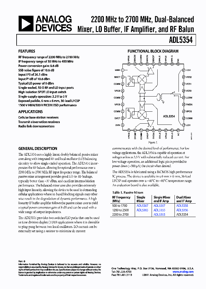 ADL5354_9110530.PDF Datasheet